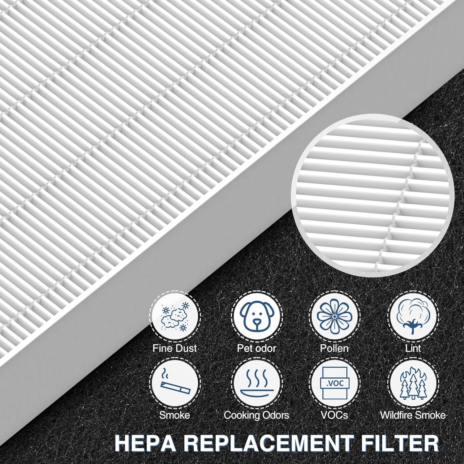HPA300 HEPA Air Purifier Filter R for Honeywell Air Purifier HPA100/200/300 and 5000 Series, 6 Pack HEPA Filter Compatible with Honeywell R Filter (HRF-R3 & HRF-R2 & HRF-R1)