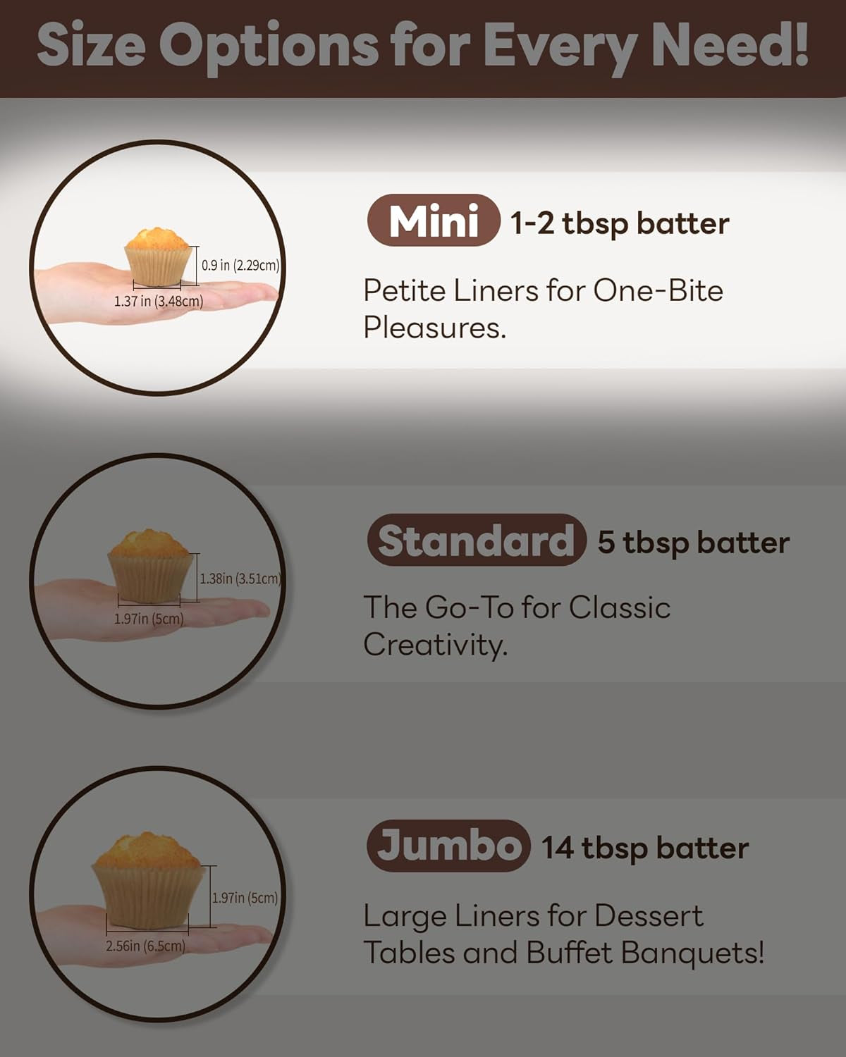 Non-Stick 400Pcs Mini Cupcake Liners for Baking, Natural Parchment Muffin Liners for Mini Muffin Pan, Cupcake Pan, Food Grade, Non Stick, Greaseproof