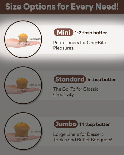 Non-Stick 400Pcs Mini Cupcake Liners for Baking, Natural Parchment Muffin Liners for Mini Muffin Pan, Cupcake Pan, Food Grade, Non Stick, Greaseproof